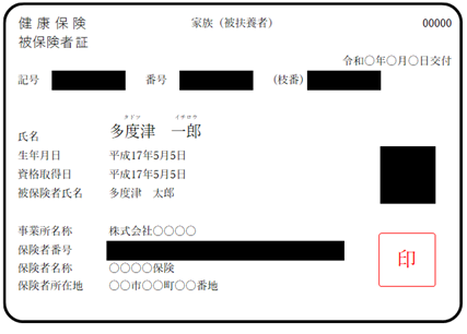 健康保険証マスキング例