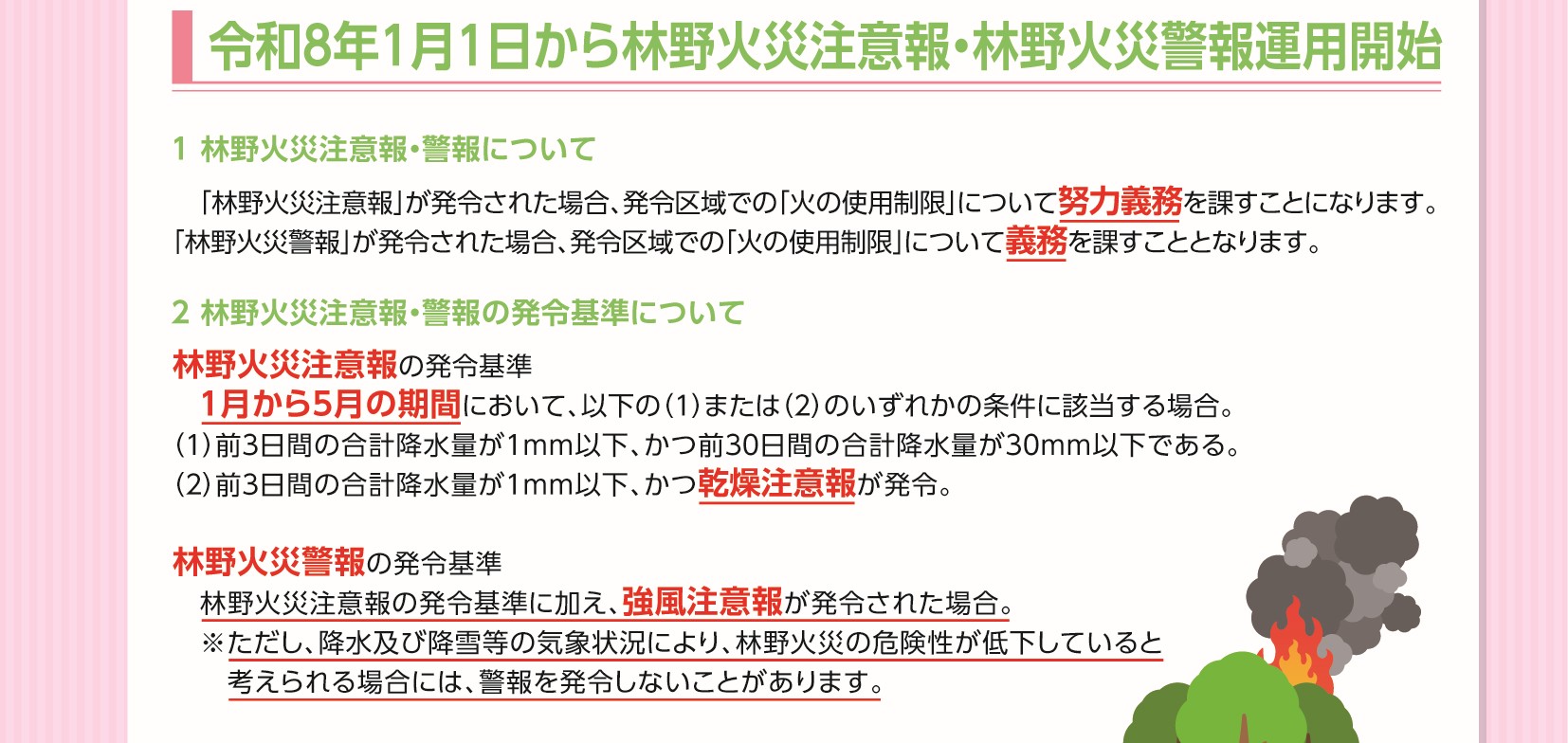 林野火災注意報・警報の発令基準