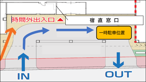 年末年始一時駐車場所