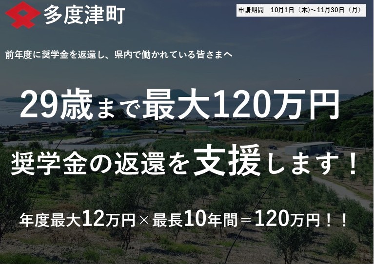 多度津町移住・定住促進奨学金返還支援助成金／多度津町