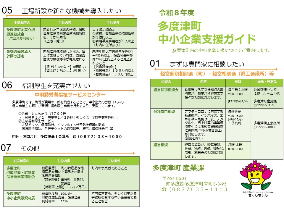 企業支援ガイド