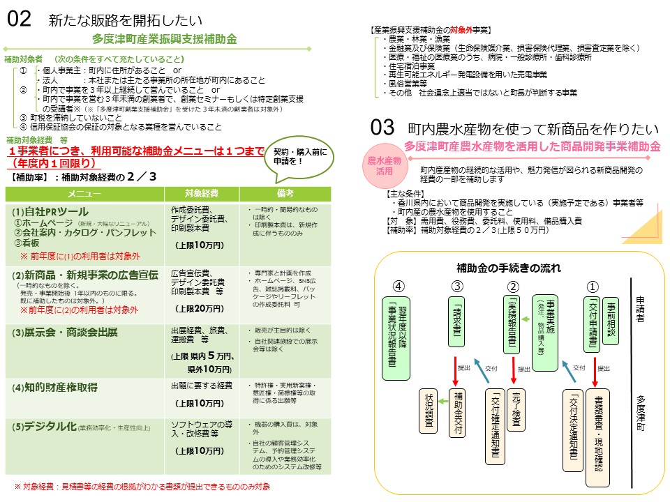 企業支援ガイド2