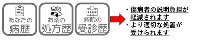 マイナ救急イメージ2