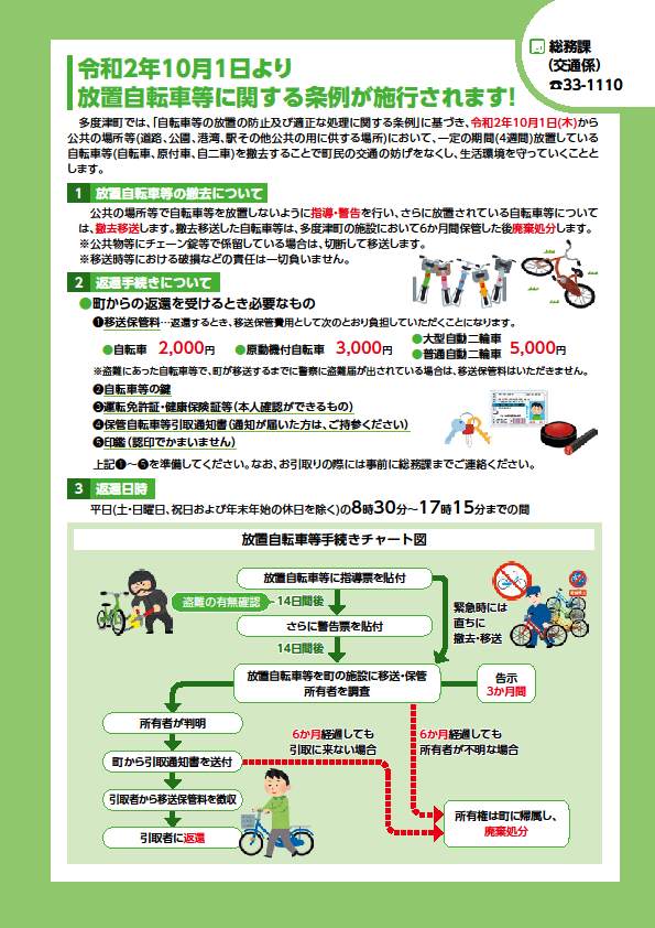 令和2年10月1日より施工される放置自転車等に関する条例についてのパンフレット画像