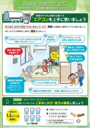 熱中症予防のために1